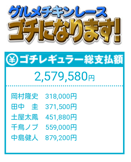 中島健人くん好きな人集合