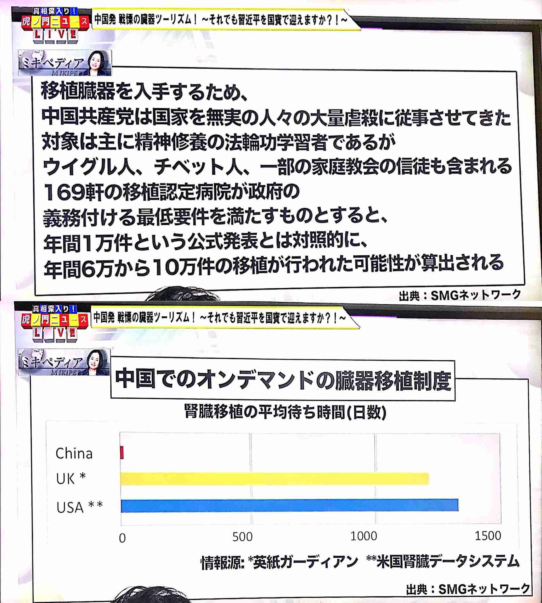 【語りたい】『真相深入り!虎ノ門ニュース』Part.11