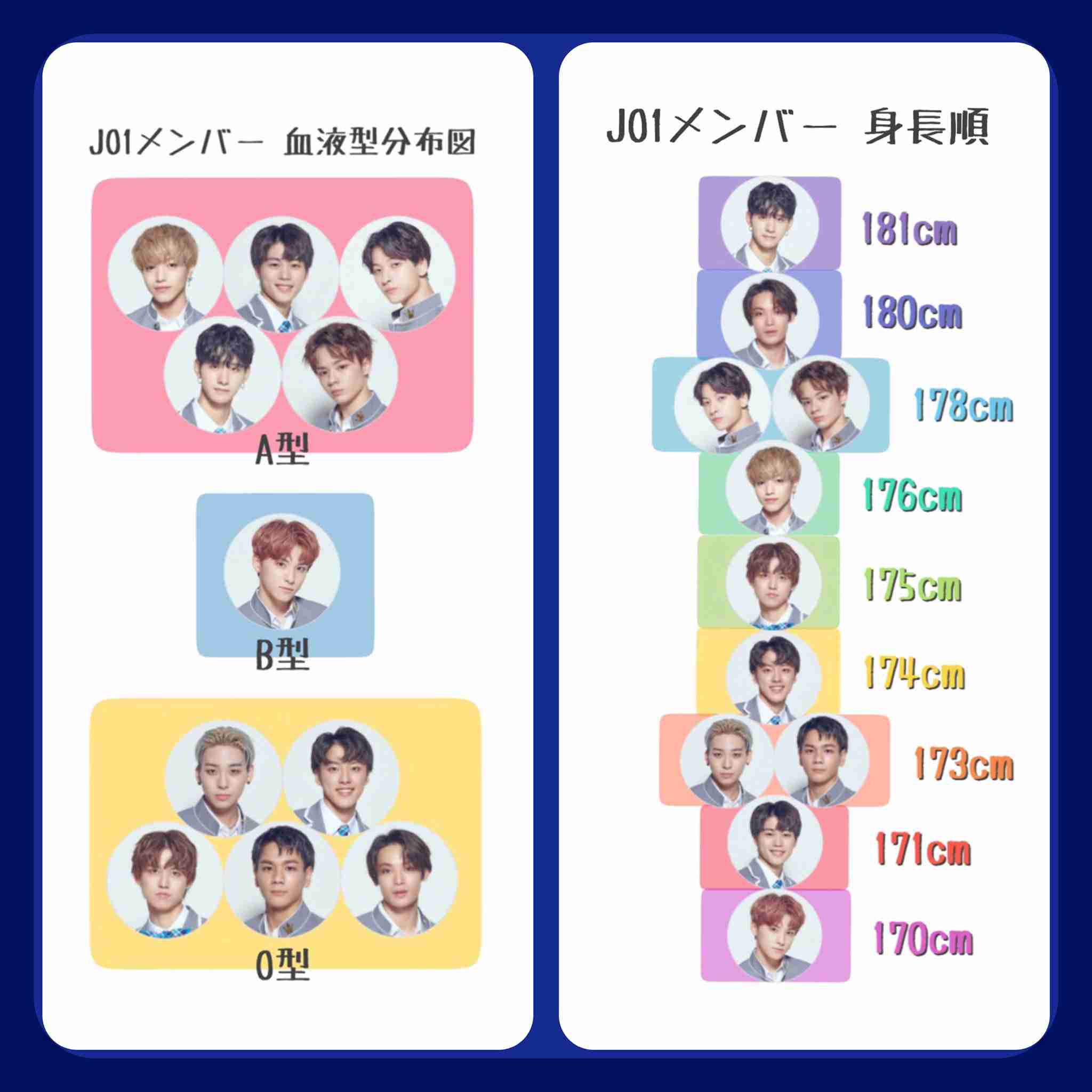 Jo1を語ろう ガールズちゃんねる Girls Channel