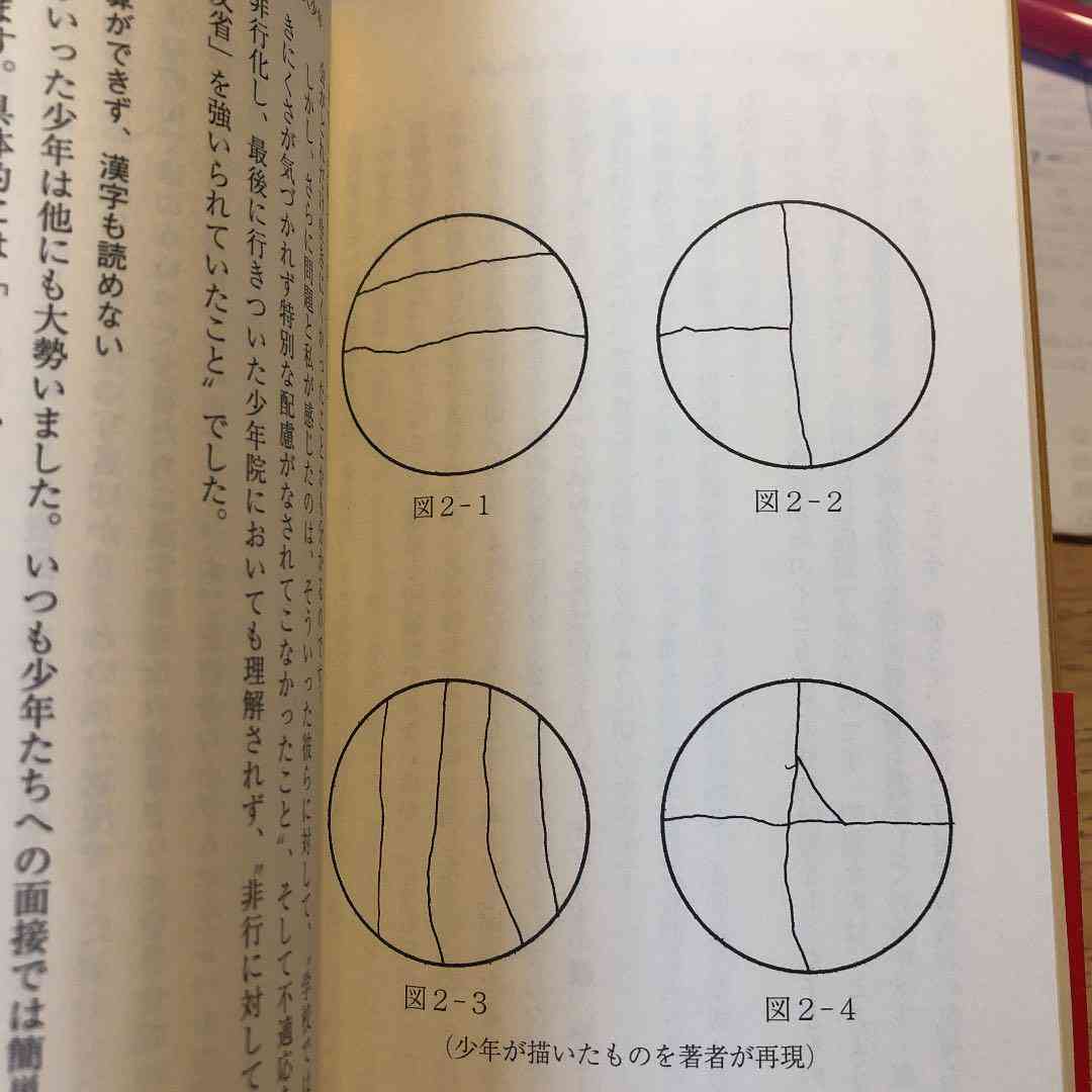 おすすめの本(小説以外)