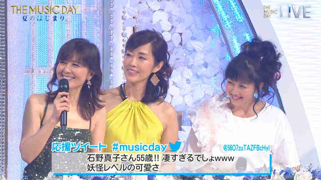 今もアイドルでいけると思う40代以上の女性有名人ランキング