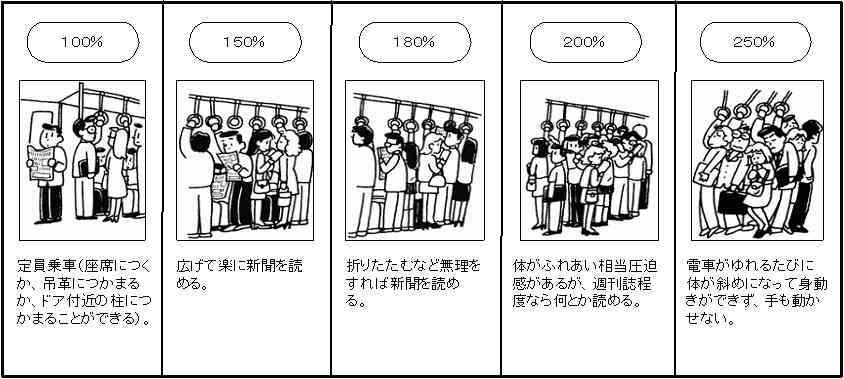 知ったところで何の役にも立たなさそうな情報を書いたり貼ったりしていくトピ