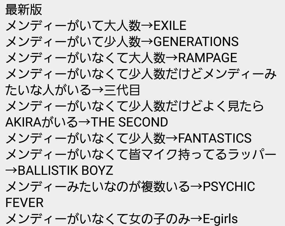 知ったところで何の役にも立たなさそうな情報を書いたり貼ったりしていくトピ