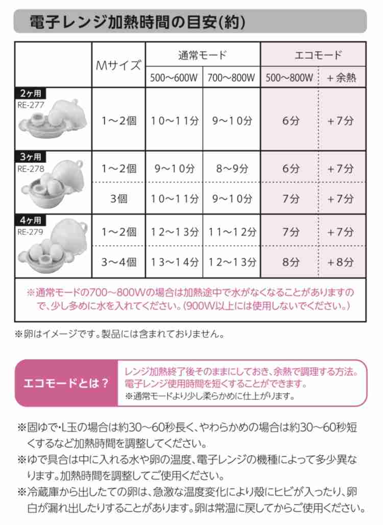 【ジャンル】人には教えたくない自分のとっておき【不問】Part2