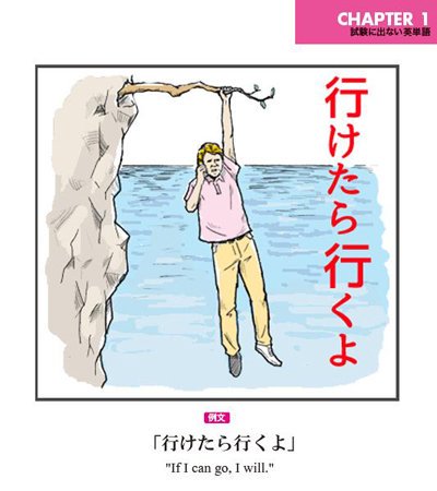 「今度飲みに~」の返答の本気度