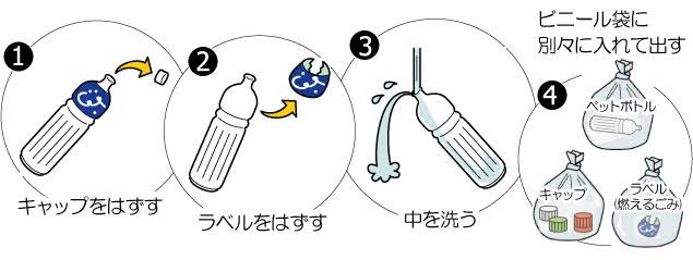 後回しにして後悔したこと ガールズちゃんねる Girls Channel