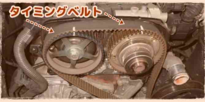 友人に婚姻を伝えるタイミング