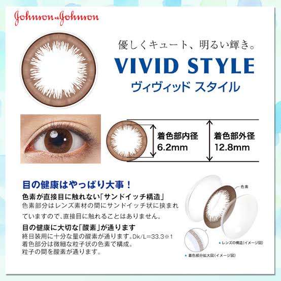 カラコンデビューしたい人が先輩ユーザーに質問するトピ