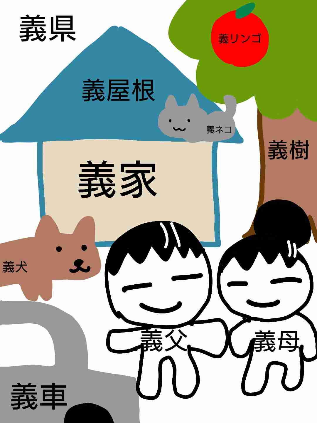 【年末年始】今年は義実家に行かなくていい人！！