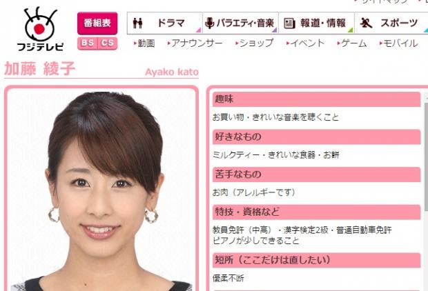 【色気】目の横幅が狭い【なし】
