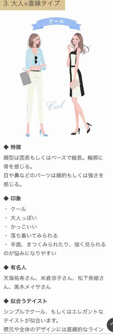 可愛い系か美人系か判定するトピ