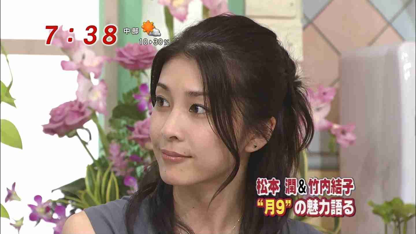 可愛い系か美人系か判定するトピ
