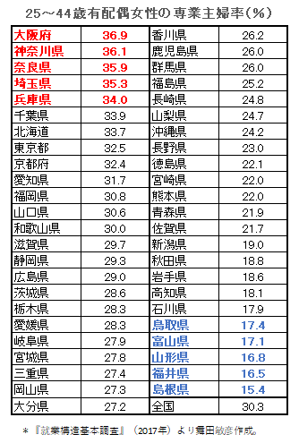 日本のマンションを襲い始めた「認知症住民の激増」という大問題