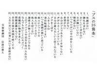 【相談】身体醜形障害の方