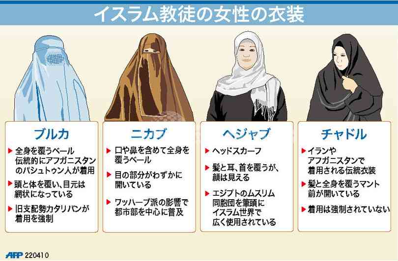 【相談】身体醜形障害の方