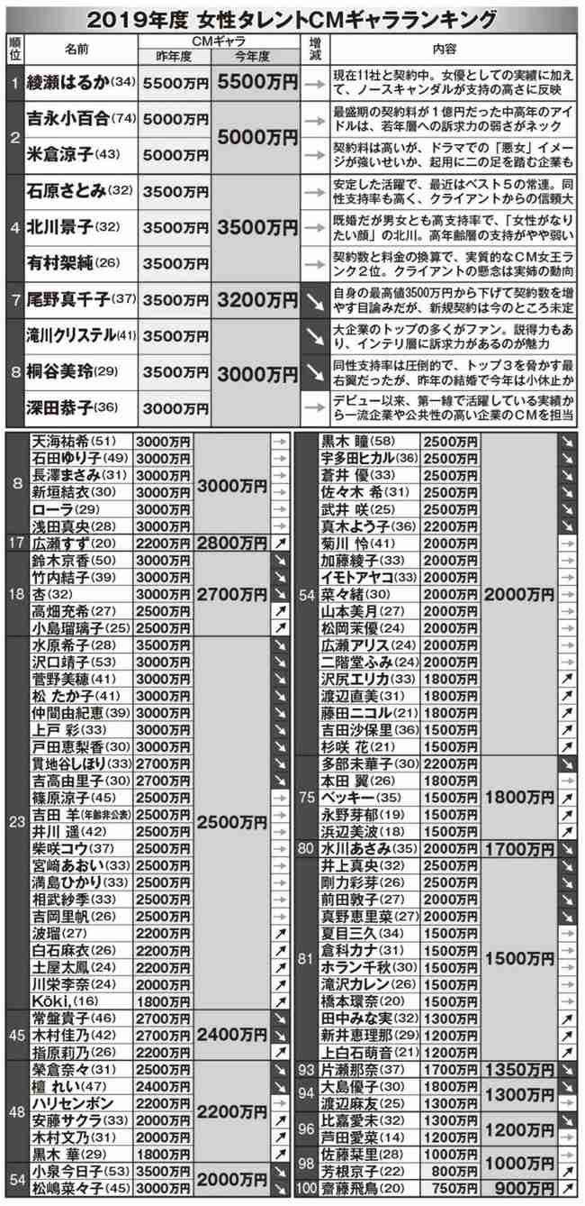 有村架純、眼鏡姿の最強ドアップSHOTにファン騒然「トキメキが止まらない!」「需要ありあり!!」