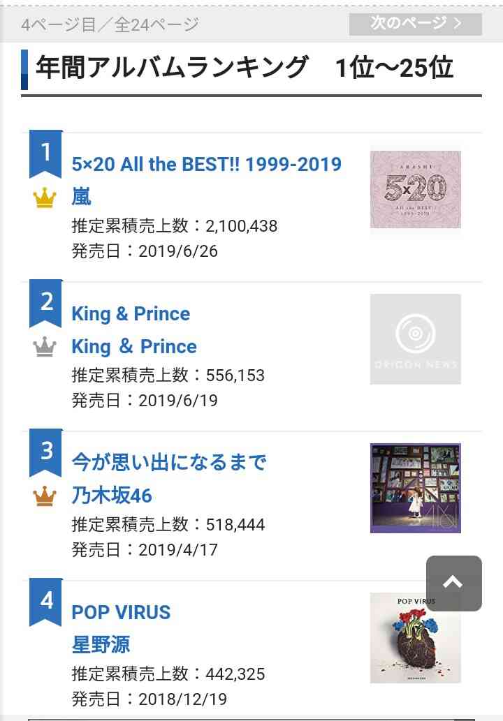 キンプリの永瀬廉くん好きな人 Part6