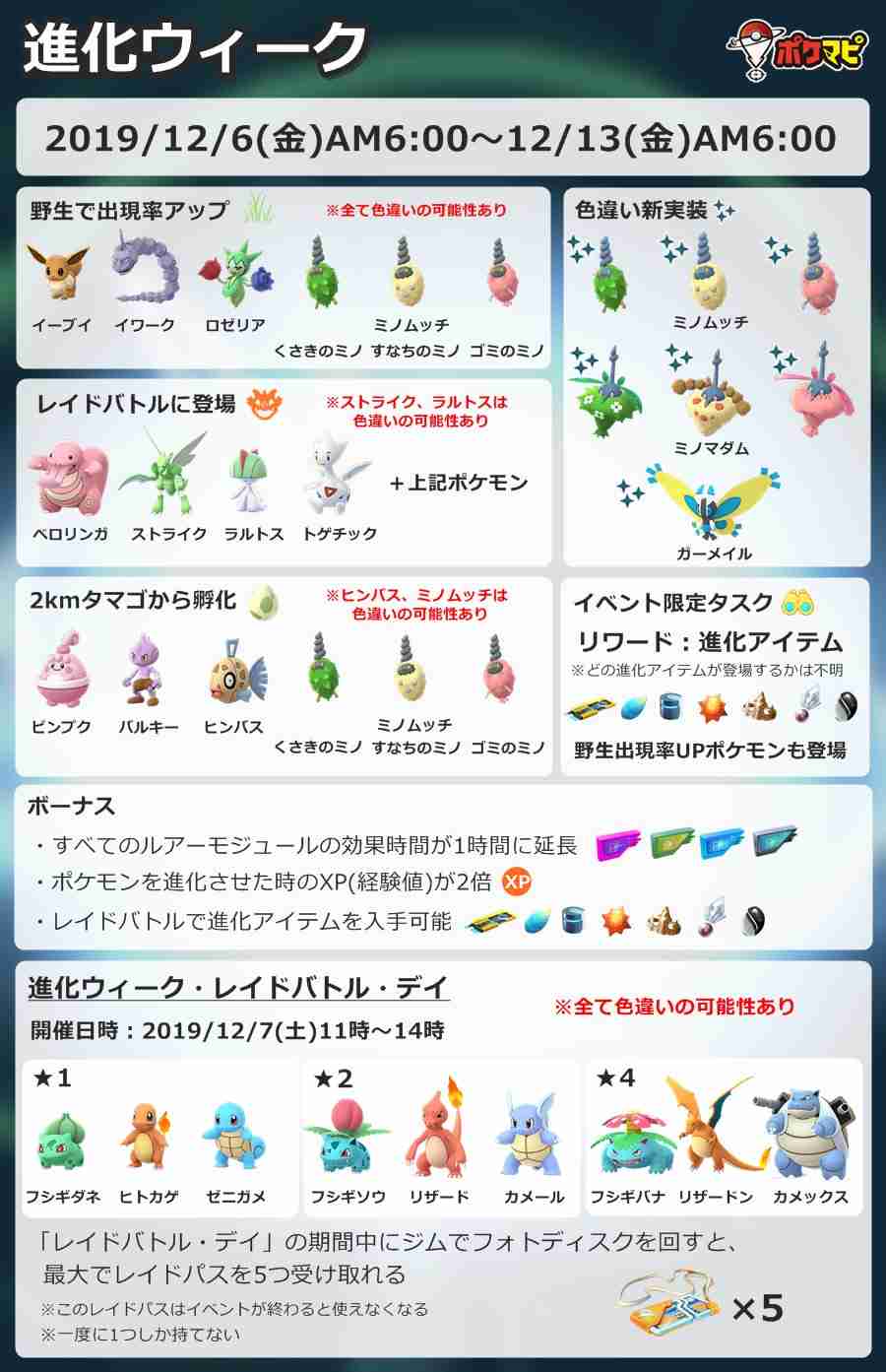 ポケモンGOをやっている人！part.42