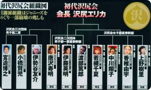 マトリ、次の“薬物逮捕”ターゲットは…あの大物芸人!?　週刊誌記者「既婚者で女関係が常に騒がしいタイプ」