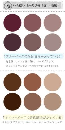 【パーソナルカラー】夏（サマー）の冬コスメ・冬ファッション 