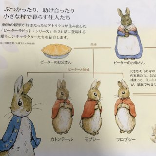 ピーターラビットカフェの「おとうさん？のパイ」にネット騒然　何の肉なの？運営に聞いてみた