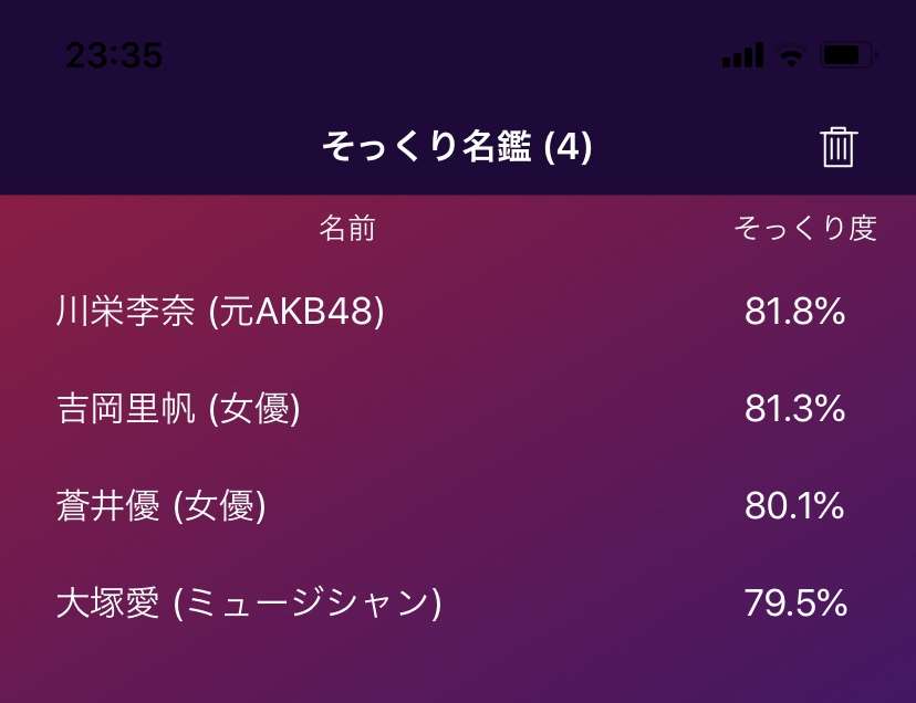 芸能人、誰に似てる?