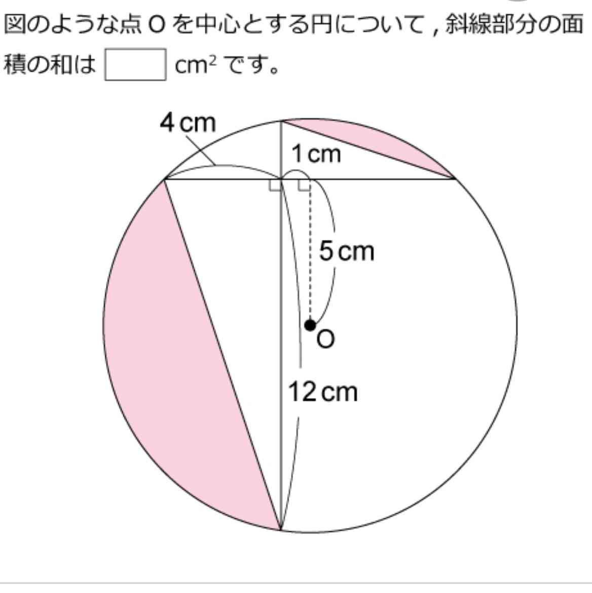 小中学校のころ苦手だった単元