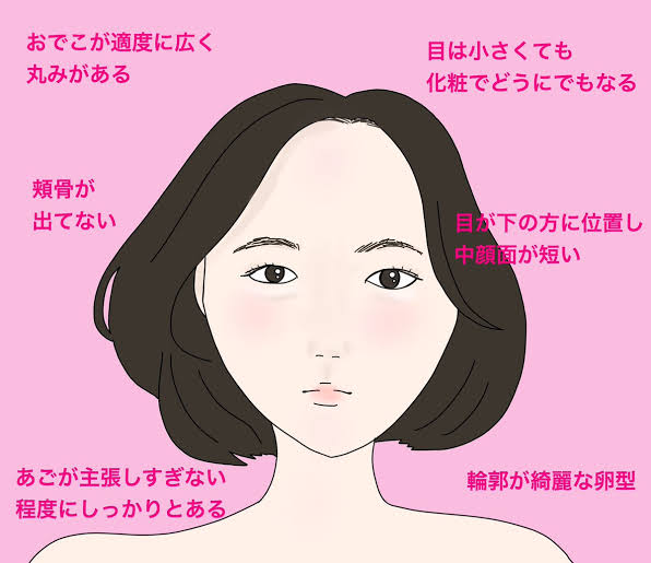 化粧映えするブスとは? | ガールズちゃんねる - Girls Channel