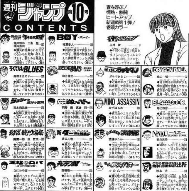 ドラゴンボールがなぜメガヒットしたのかを分析するトピ
