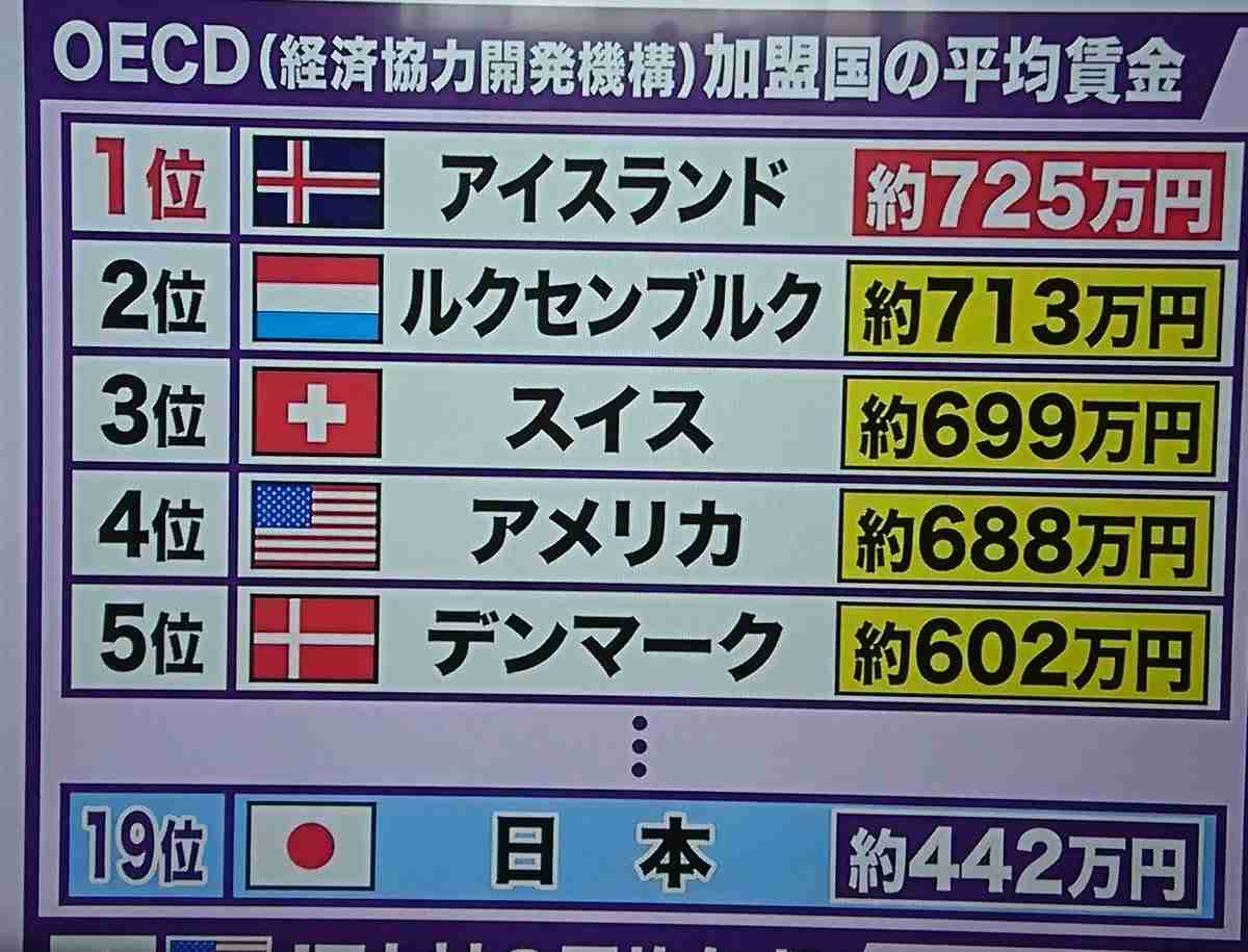 安倍首相が11日から中東訪問、緊張緩和へ「重要な役割」＝菅官房長官