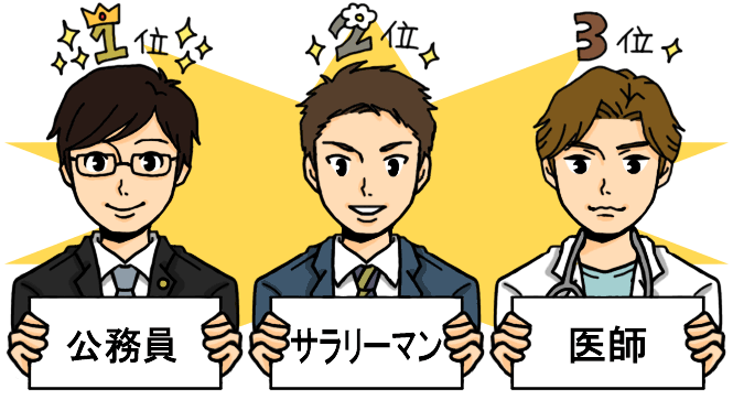 この人なら結婚したい と思った瞬間