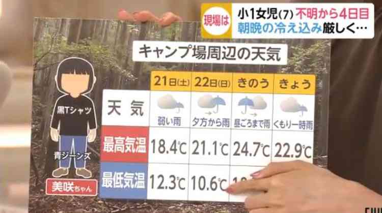 霊媒師ってどう思いますか？