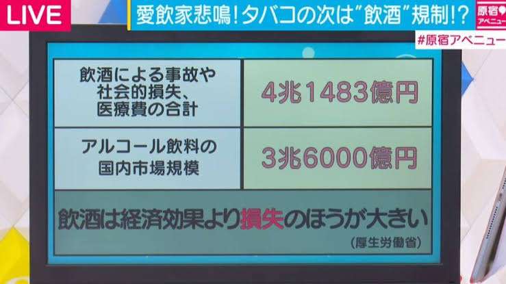 医療費の無駄だと思うこと。