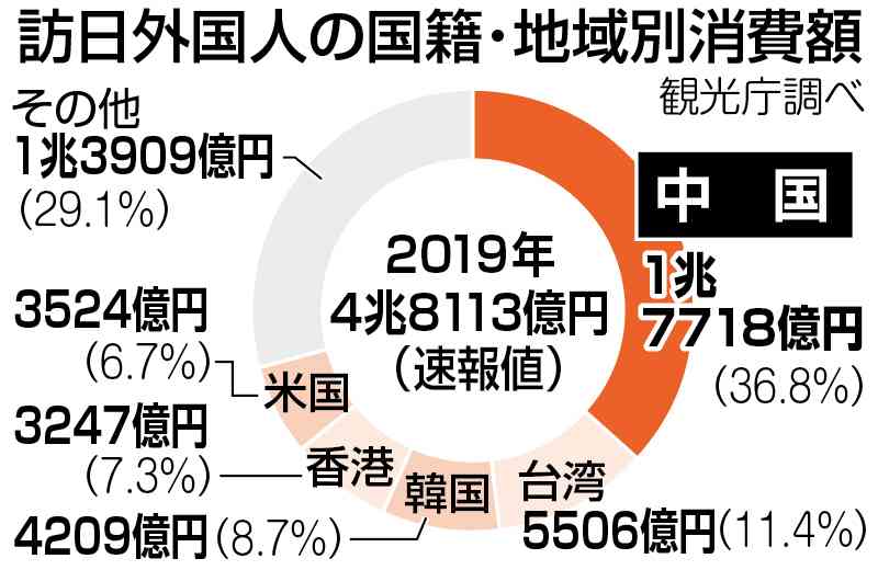 「中国のお客様の来園拒否はしません」新型コロナウイルスによる肺炎、東京ディズニーランドが方針
