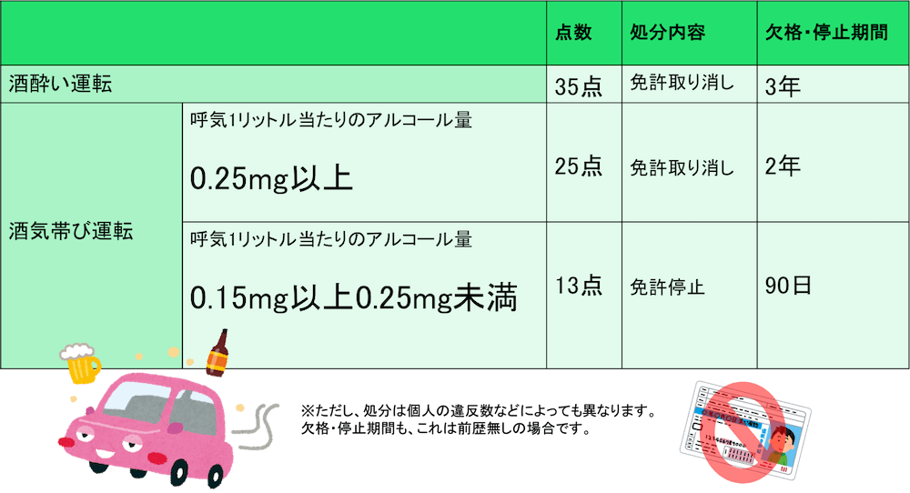 自分の口臭を確認する方法教えて下さい!