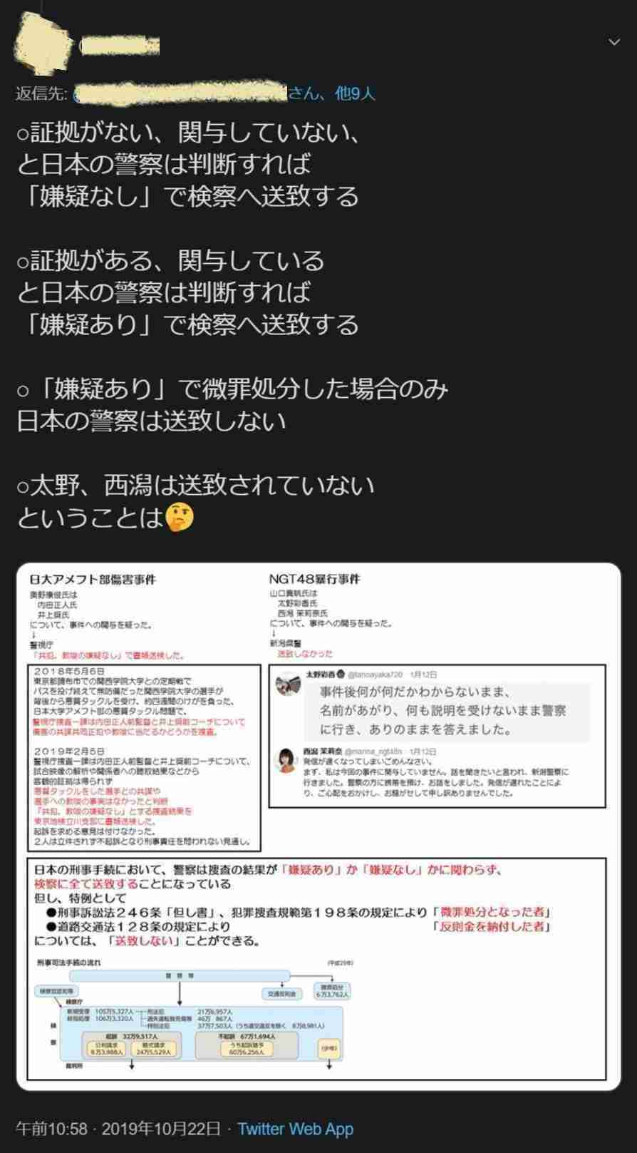 AKS、山口真帆との“共闘”を明かす　不起訴記録の開示求め初めて合意