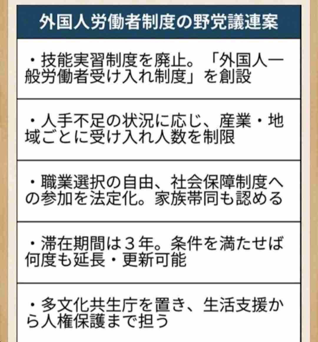 「桜を見る会」廃棄されたはずの内閣府資料あった　2014～19年の招待者数も公表