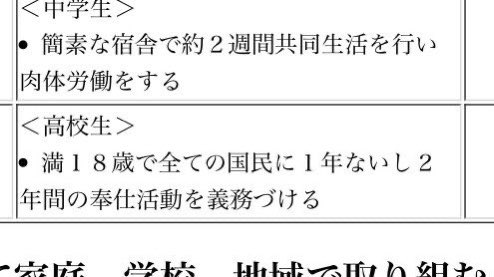 「桜を見る会」廃棄されたはずの内閣府資料あった　2014～19年の招待者数も公表