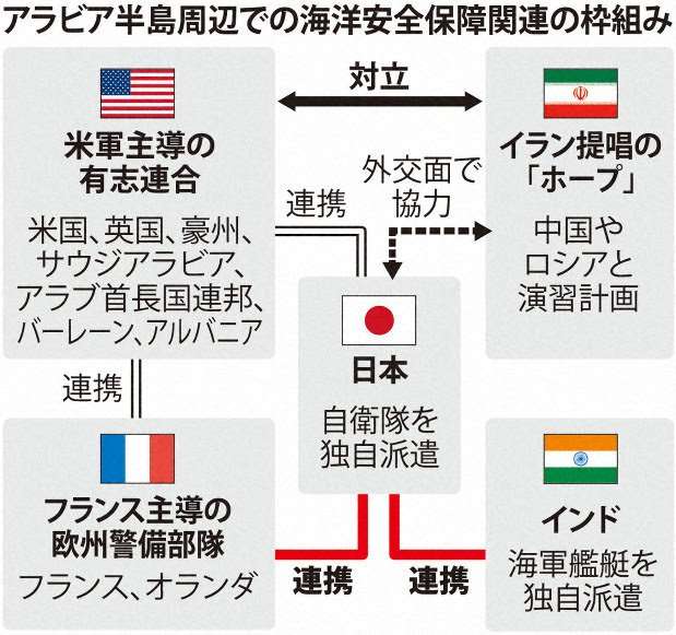 イラン、ウラン濃縮「制限せず」　核合意、崩壊の瀬戸際