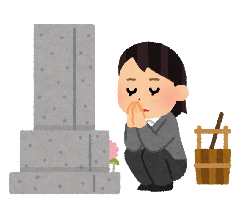 墓じまいした人、考えている人
