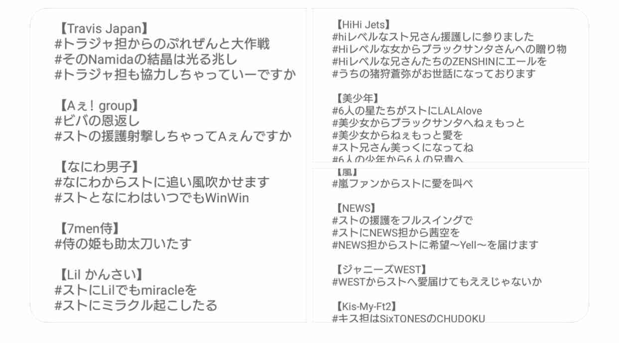 SixTONES vs Snow Manデビューシングル、発売3日でミリオン突破【オリコンランキング】