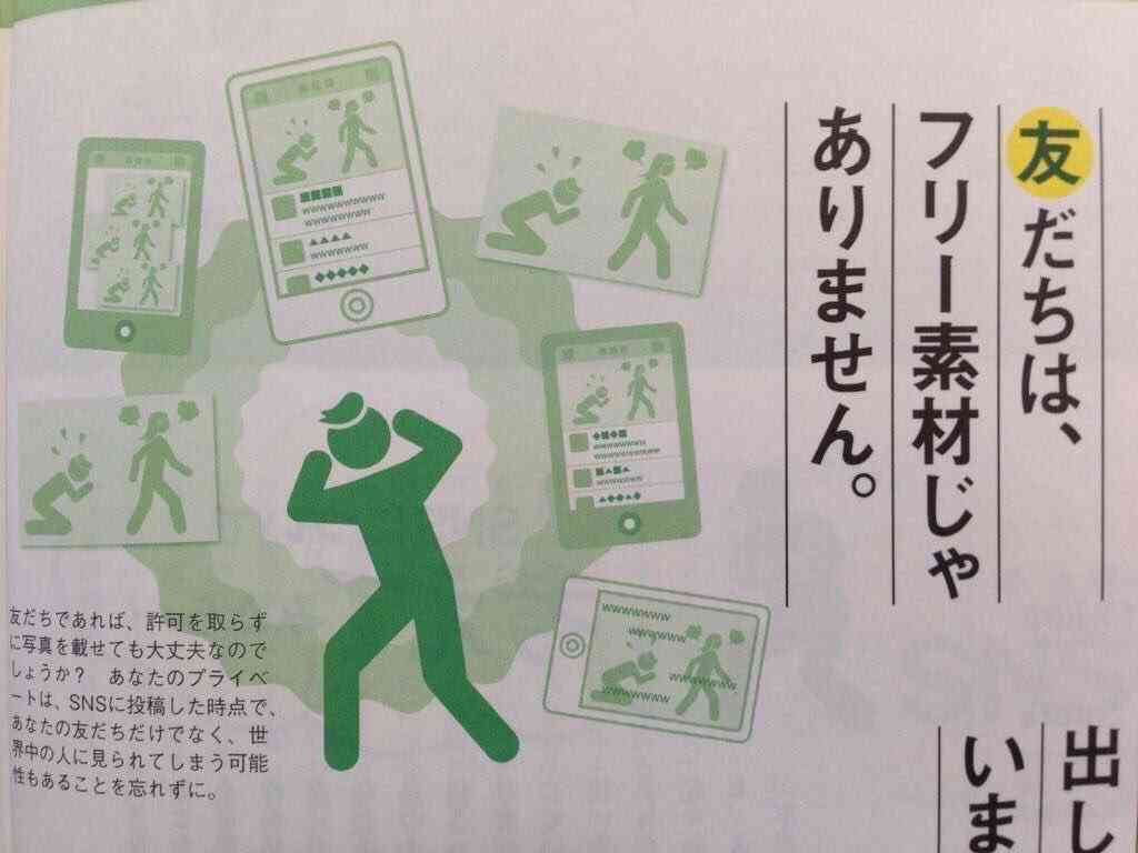 SNSに許可なく写真を投稿されるの嫌ですか？