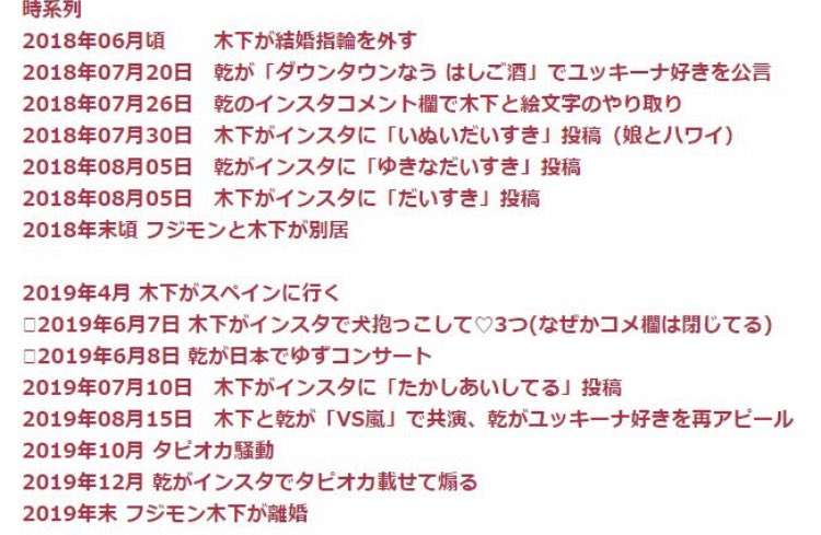 木下優樹菜・乾貴士不倫疑惑、サンジャポで芸能リポーターが衝撃の目撃証言!「飛行機内で…」
