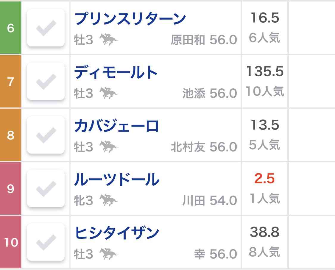 【競馬】UMAJO集まれ！ Part 3