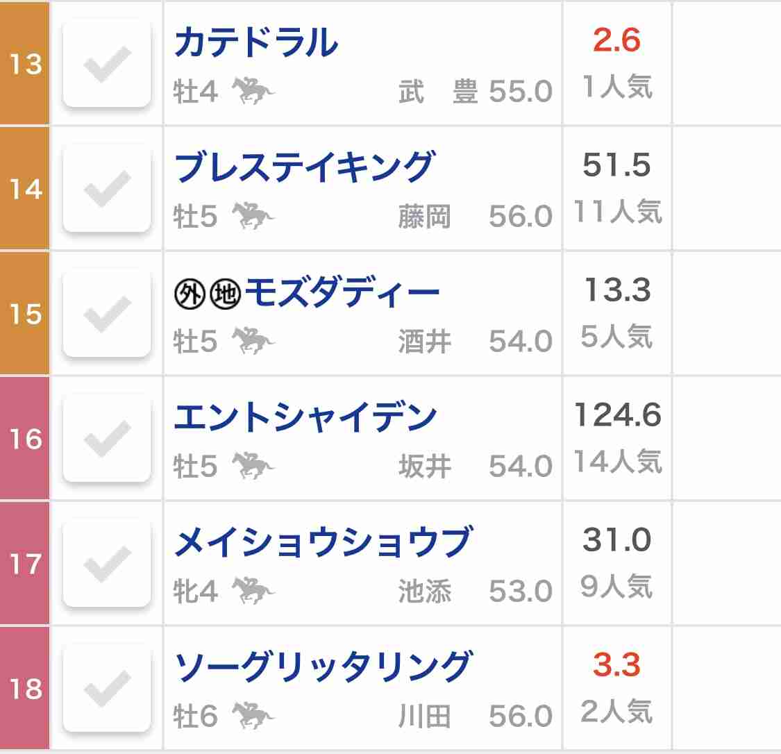 【競馬】UMAJO集まれ！ Part 3