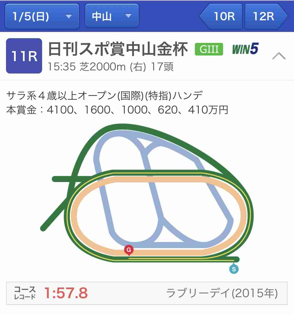 【競馬】UMAJO集まれ！ Part 3