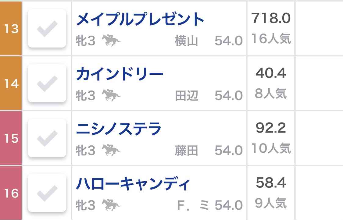 【競馬】UMAJO集まれ！ Part 3