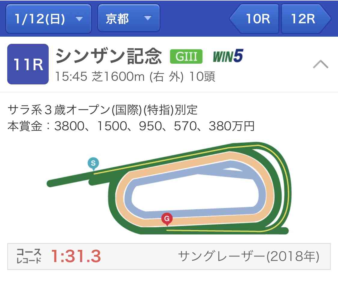 【競馬】UMAJO集まれ！ Part 3