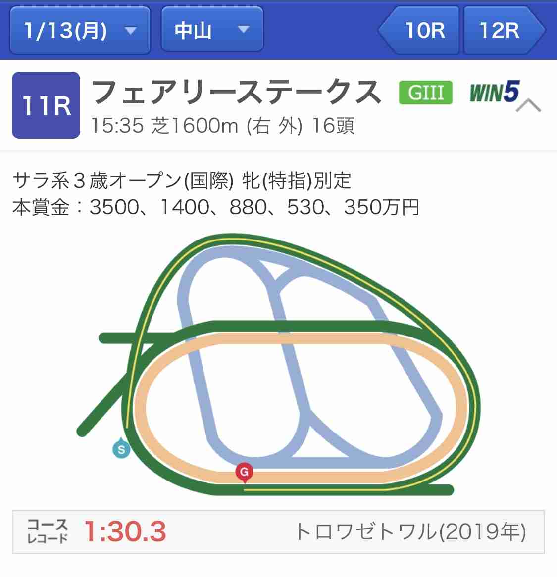 【競馬】UMAJO集まれ！ Part 3