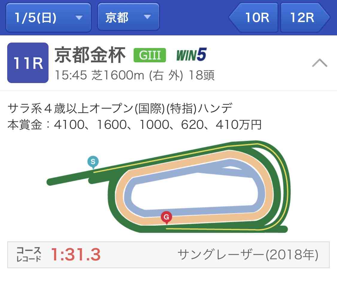【競馬】UMAJO集まれ！ Part 3
